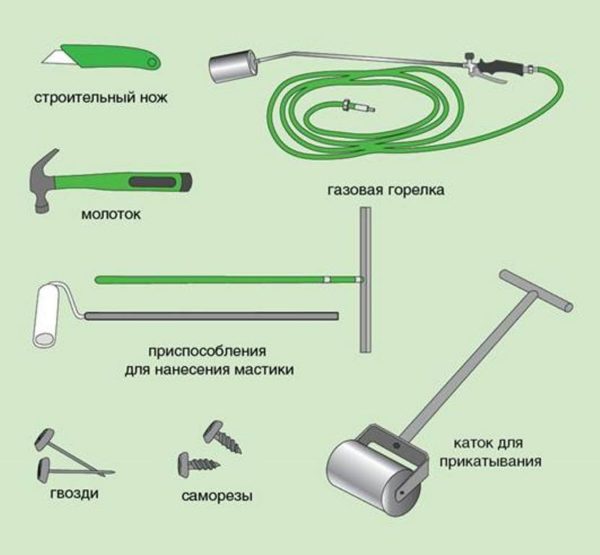 Базовый набор инструмента для кровельных работ