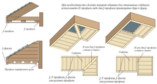 Если соединительной планки нет, то вы можете закрепить два J-профиля