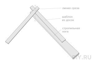 фермы стропильные деревянные