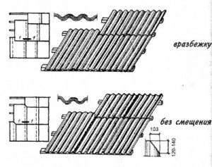 как правильно положить шифер