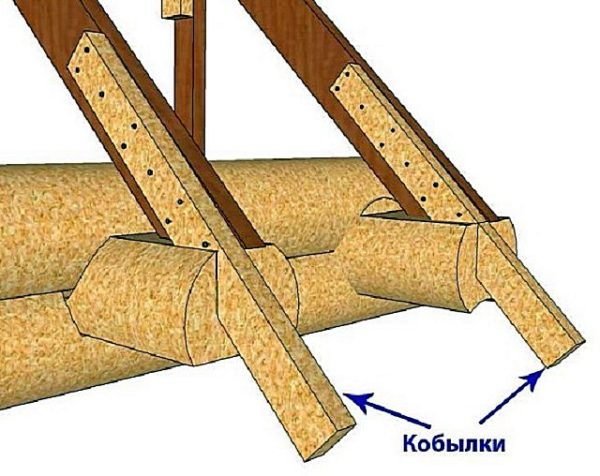 Кобылки служат продолжением стропил для обеспечения свеса крыши