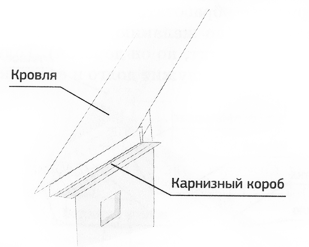 кровля кобылки