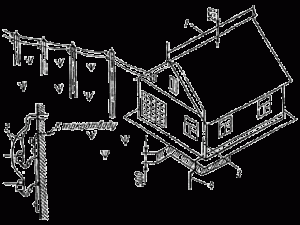 Молниезащита сельского дома тросовым молниеотводом