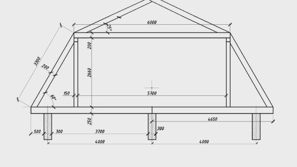 На рисунке ломаная мансардная крыша с обозначением габаритов