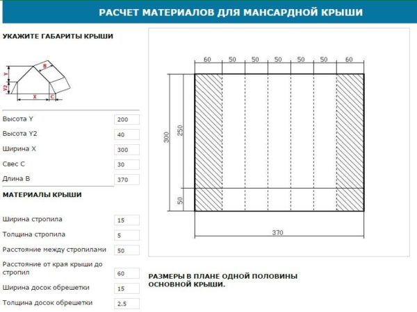 Пример калькулятора на obustroeno.com для расчетов основных параметров