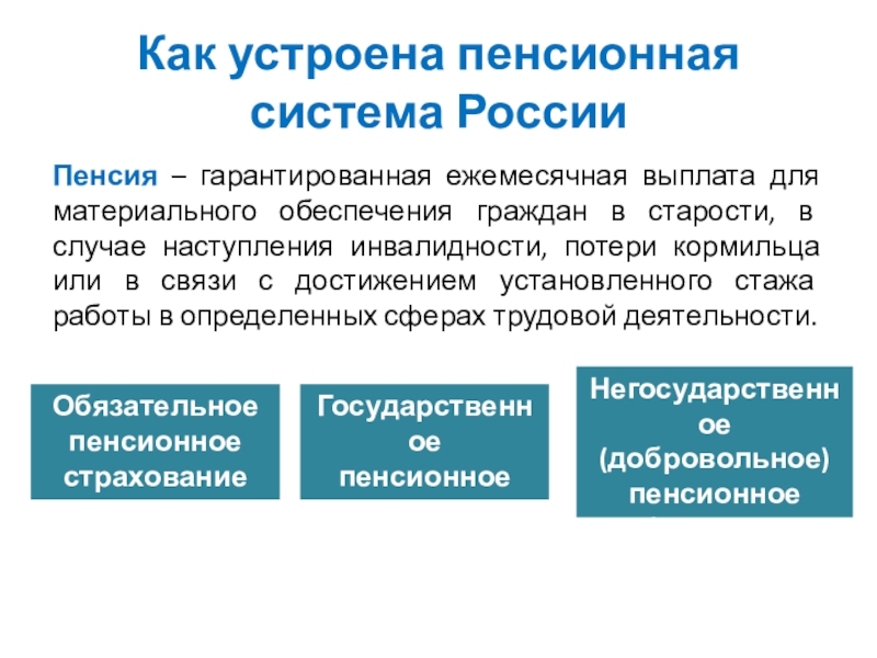 Пенсионная система России: как устроена