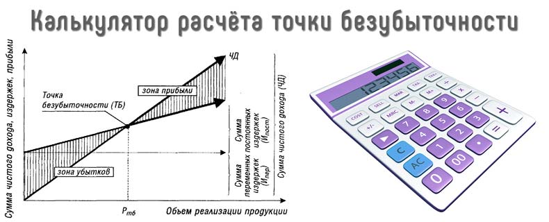 Что такое финансовый калькулятор?