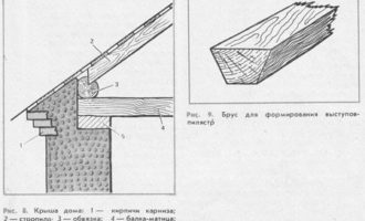 схема крыши дома