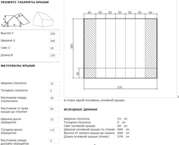 Скриншот онлайн-калькулятора для расчёта двухскатной кровли