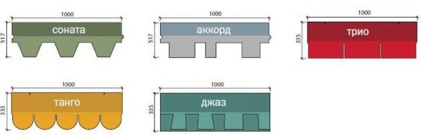 Так выглядят основные формы нарезки Шинглас