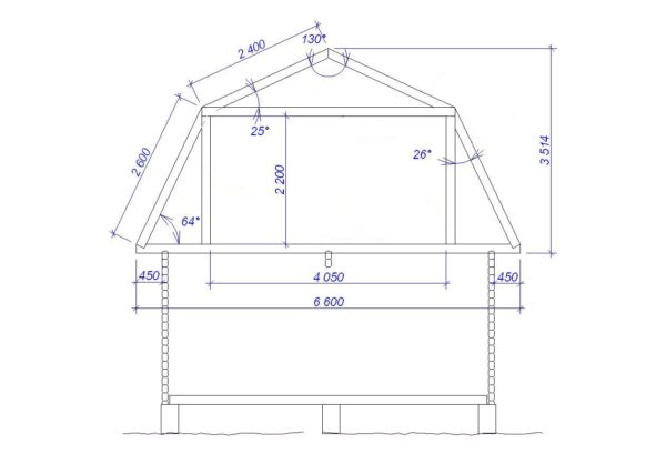 Устройство стропильной системы мансардной крыши с ломаными скатами.