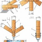 Узлы стропильной системы