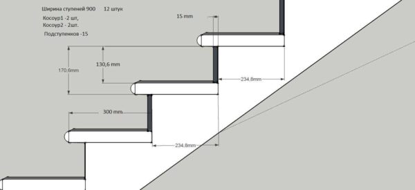В шаге от идеала: ширина проступи 300 мм при высоте ступени 170 мм.