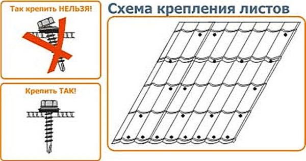 Вариант крепления листов.