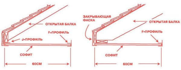 Вот разница между вариантом с подшивкой только нижней стороны и вариантом с лобовой планкой