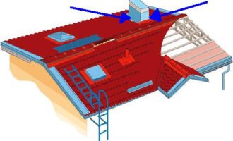 выход на кровлю