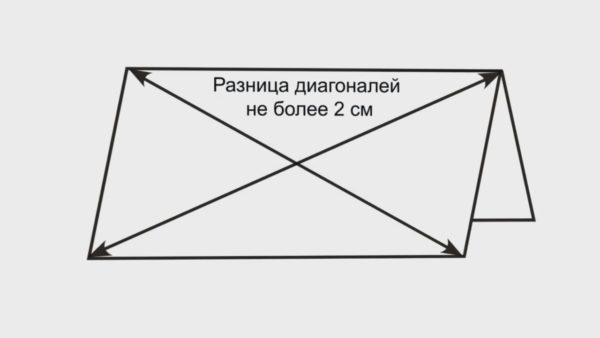 ывдамрылоаолывпр1